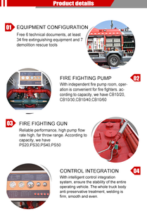 <span class=keywords><strong>Camion</strong></span> de pompiers municipal ISUZU 8000L pour la brigade des pompiers de la ville et la protection incendie communautaire - Product Image 6