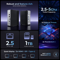 Mini PC para Juegos Intel Core I9 de 13.ª Generación con Thunderbolt 4, DDR5, 2*2.5G LAN, WiFi6, 4*4K para Gamers
