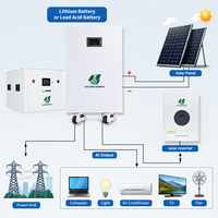 Batterie de stockage d'énergie domestique 15 kWh 51,2 V 300 Ah LiFePO4 murale empilable avec BMS CE UN38.3 6000 cycles pour système solaire