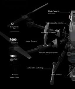Drones d'inspection professionnels avec caméra HD 4K/8K, évitement d'obstacles par GPS, suivi automatique, drones FPV intelligents pour extérieur - Product Image 2