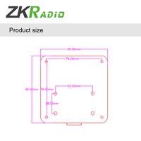Lecteur RFID industriel HF longue portée 13,56 MHz avec interfaces de communication RJ45, RS232, RS485, USB, systèmes de suivi RFID UHF