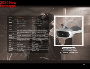 Dernières solutions VR/MR personnalisées pour regarder des films et jouer à des jeux, 6DOF FOV105 °   Écran de 2,56 pouces Pancake Optic SDK - Product Image 5