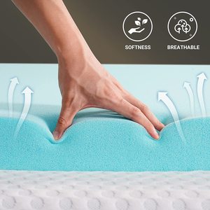 Miếng Đệm Mút Xốp Nhớ Gel Mềm Cao Cấp Giá Tốt Nhất Miếng Bọc Đệm Giữ Ấm - Product Image 4