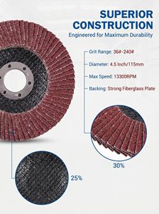 <span class=keywords><strong>Disque</strong></span> à lamelles en oxyde d'aluminium 115x22mm, vente chaude, <span class=keywords><strong>disque</strong></span> abrasif OEM <span class=keywords><strong>pour</strong></span> l'acier, le métal et le <span class=keywords><strong>bois</strong></span> - Product Image 2