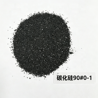Livraison rapide - Carborundum - Carbure de silicium SIC 98,5% - Sable réfractaire