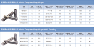 Bisagra de puerta exterior de estilo moderno YPX, puerta de bala de soldadura de cierre suave con pasador de latón y material de acero de buje - Product Image 5