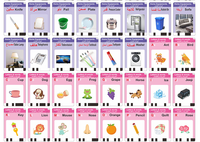 Cartes Flash Parlantes Éducatives Arabe-Anglais pour Enfants Musulmans – Contenu DUA – Produit Islamique en Plastique Alimenté par Piles – Coffret Cadeau