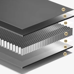 <strong>Honeycomb</strong> <strong>Aluminum</strong> Alloy Wall <strong>Panel</strong> All <strong>Aluminum</strong> Self-Contained Large Plate for Kitchen Integrated Ceiling Wall Decoration <strong>Panel</strong> - Product Image 1