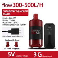 Mini pompe à eau DC 24V, pompe de fontaine de jardin, pompe d'aquarium avec aspiration par le bas pour petits aquariums