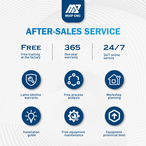 Nhà máy-Tùy chỉnh <span class=keywords><strong>6090</strong></span> 3 trục nhỏ băng ghế dự bị-Nhà máy <span class=keywords><strong>CNC</strong></span>: cho kim loại, gỗ và đồ trang sức-Nhà máy trực tiếp - Product Image 5