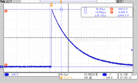 Generador de Pulsos y Sobretensiones EFT/Burst IEC EN 61000-4-4 61000-4-5 Monofásico 16A CDN