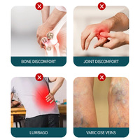 Patch antidouleur par stimulation musculaire par pression sur points d'acupuncture, non médicamenteux, pour la gestion de la douleur de l'arthrite rhumatoïde