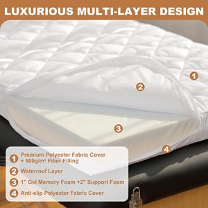 <span class=keywords><strong>Surmatelas</strong></span> <span class=keywords><strong>pour</strong></span> salon <span class=keywords><strong>de</strong></span> beauté en mousse à mémoire <span class=keywords><strong>de</strong></span> forme blanche <span class=keywords><strong>pour</strong></span> spa et spa, <span class=keywords><strong>table</strong></span> <span class=keywords><strong>de</strong></span> <span class=keywords><strong>massage</strong></span> en mousse <span class=keywords><strong>pour</strong></span> lit <span class=keywords><strong>de</strong></span> <span class=keywords><strong>massage</strong></span> - Product Image 2