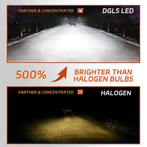 Faro LED de Inserción Directa G30 de 56W y 6000LM, Resistente, para SUV, Aventuras Todoterreno y Mejora de Vehículos para Terrenos Extremos - Product Image 4