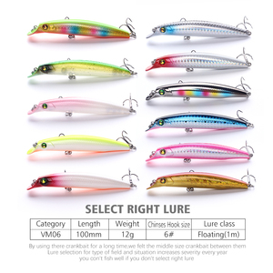 Leurres de pêche XINV Jerkbait VM06 Wobblers 8,5 cm 11 g Leurre flottant <span class=keywords><strong>Banshee</strong></span> 350 Yamaha Black Minnow pour la truite - Product Image 5