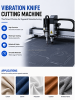 Máquina de Corte Oscilante Automática con Control PLC, Cortadora Vibratoria para Telas y Textiles con Logotipo y Tamaño Personalizados