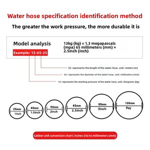 Ống cứu hỏa đường kính lớn 8 inch, dài <span class=keywords><strong>100m</strong></span>, chất liệu cao su tổng hợp, có khớp nối nhanh, dùng cho cấp nước cho xe cứu hỏa - Product Image 6