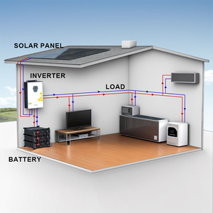 Chất lượng cao 5.5Kw/48V Off Grid lai năng lượng mặt trời hệ thống biến tần AC MPPT điều khiển 60Hz đầu ra cho năng lượng mặt trời <span class=keywords><strong>PV</strong></span> ứng dụng - Product Image 3