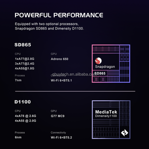 Mới Retroid Túi Flip2 SD865 Phiên Bản 5.5 Màn Hình Cảm Ứng Màn Hình Android Tiện Dụng Chơi Game Máy Nghe Nhạc Retro Cổ Điển Lật Thiết Kế Trò Chơi Video - Product Image 5