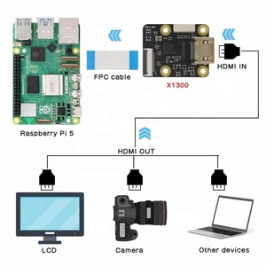 โมดูลจับ CSI-2ดิจิทัล X1300 <span class=keywords><strong>AV</strong></span> เป็น Mipi สำหรับ Raspberry Pi X1300-A2อินพุตวิดีโอ5-1080p60fps X1300-C1 - Product Image 6