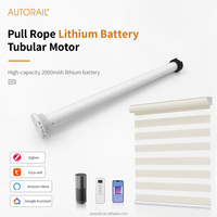 Persianas Enrollables Motorizadas AUTORAIL con Control por Varilla, Wifi, Zigbee, Tuya, Batería, Protección Solar para Ventanas