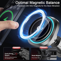 Soporte Magnético Inalámbrico para Coche de 25W con Luz LED de 7 Colores, Compatible con iPhone 12-17, Soporte para Teléfono