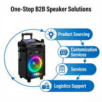 GENCE One 3"Tweeter One 8"Subwoofer Sans Fil pour Haut-parleur Karaoké Portable Mural/Plafond/Trépied Extérieur Boomboxes