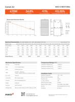 Panneaux solaires Aiko Abc 645W 650W 655W 660W 665W 670W AIKO-G-MCH72Mw Comet 2U Mono Glass Module Haute Efficacité 24,8% Type N
