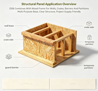 Panneau fini en panneaux de particules orientées (OSB) Dingtu DT01 18 mm pour meubles, usage extérieur, construction de bâtiments, enclos, garantie 3 ans