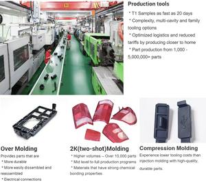 قوالب حقن البلاستيك لتطبيقات الأكواب، تصنيع قوالب حقن البلاستيك حسب الطلب للسيارات والتطبيقات الطبية، ماركة BLH - Product Image 3