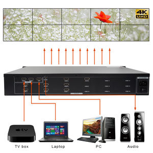 Controlador de Video Wall 4K60 con Entradas <span class=keywords><strong>2.0</strong></span>/<span class=keywords><strong>DP</strong></span> 1.2 Compatible con Múltiples Modos de Video Wall (2x5, 3x3, etc.) y 10 para Salidas - Product Image 1