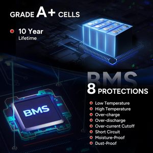 <strong>DR</strong>.PREPARE DBT12100LFP-S48 12V 100Ah LiFePO4 Solid State Battery 31 <strong>Cells</strong> BMS 1280Wh Deep Cycle Energy Storage Solar Pack 22 Lbs - Product Image 2