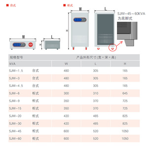 Estabilizador de Voltaje Delixi 380V Totalmente Automático de CA de Alta Precisión 6KW Industrial SJW-6000W Trifásico de Cobre y Material de PC - Product Image 2