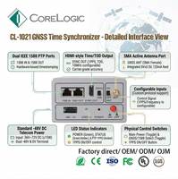 Sincronizador de Tiempo GNSS con Función de Retención OCXO, Servidor de Tiempo de Estación Base Stratum 2 para Actualización de Red