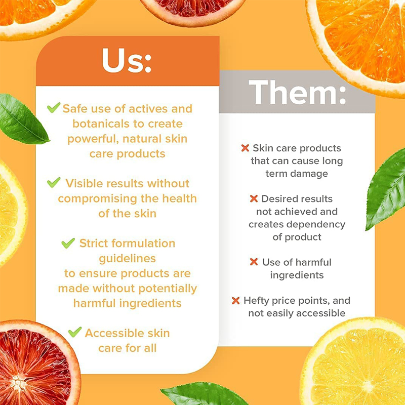 Private Label Natural Organic Skin Care Face Wash Oil Control Deep Cleansing Vitamin C Facial brush Cleanser