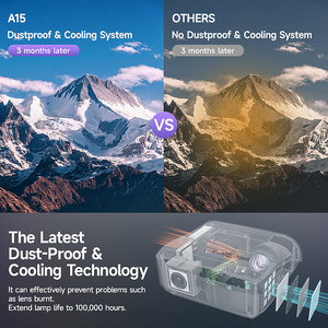 Oem chuyên nghiệp 4K chiếu cho Nhà thờ các cuộc họp ngoài trời Beamer với 2 gam RAM cho ánh sáng ban ngày sử dụng - Product Image 4