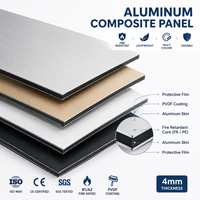 Panneau composite en aluminium (ACP) mat ignifuge certifié CE pour revêtement mural extérieur et utilisation extérieure
