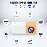 Dropshipping YG300 LED Mini Projecteur Support Full HD Supporté Portable Home Media Player Proyector