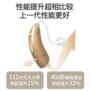 เครื่องช่วยฟังแบบชาร์จไฟได้ Banglijian E-716 สำหรับผู้สูงอายุที่มีปัญหาการได้ยิน ใช้พลังงานจาก USB แบตเตอรี่ 30 มิลลิแอมป์ - Product Image 3