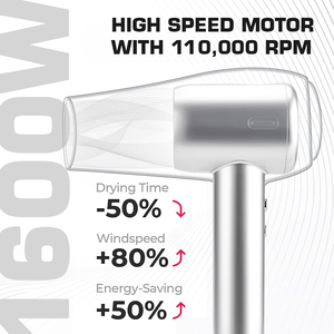 Salon <span class=keywords><strong>asciugacapelli</strong></span> ad alta potenza per uso domestico elettronico professionale <span class=keywords><strong>asciugacapelli</strong></span> ionico fabbrica all'ingrosso della migliore qualità 1600w metallo - Product Image 2