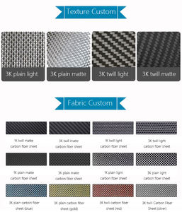 NQFIBER 20mm 240gsm 3K 4x4 rollo de tela de fibra de carbono de sarga negro brillante liso mate tejido Multiaxial tela de fibra de carbono - Product Image 3