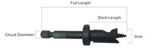 Mushroom Hex Shank <b>Drill</b> Auger <b>Bit</b> With Stop Collar Single Spur and Cutting-Edge Wood <b>Drill</b> <b>Bit</b> for Mushroom Mushroom - Product Image 4