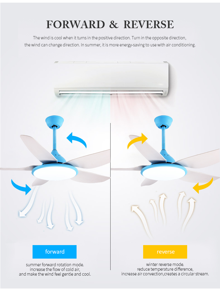 Breeze.Lux New listing decorative ceiling fan lights nature wind 5 blades remote control ceiling fan