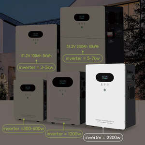 51.2V 300Ah Stackable Hybrid Grid Solar Power Generation <b>System</b> With Battery Home <b>Energy</b> <b>Storage</b> NEHC0008 51.2v300Ah Hybrid Off - Product Image 6