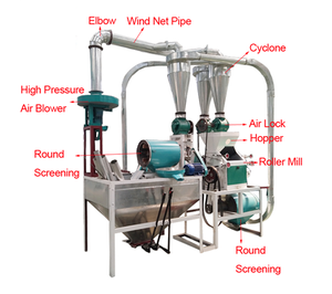 Tự Động Quy Mô Nhỏ Ngô Máy, Ngô Máy Xay Bột Giá - Product Image 6