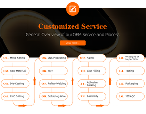 2200mAh Wiederaufladbare Kabellose Bewegungssensor-Schrankbeleuchtung Einfach zu Installieren Unter Schränken mit Aluminium-Lichtkörper - Product Image 6