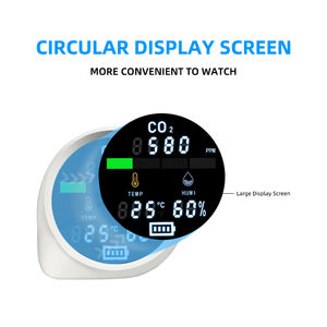 Safewill OEM akıllı hava kalitesi izleme ev gaz dedektörü Wifi Tuya H900CO2 hava kalitesi izleme sistemi <span class=keywords><strong>CO2</strong></span> monitör - Product Image 6