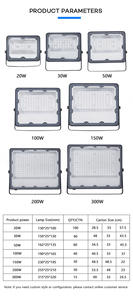 Projecteur RVB économique le plus vendu 20W 30W 50W 100W 150W 200W éclairage de jardin extérieur étanche Ip66 - Product Image 3