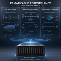 Serveur Rack 8U Lenovo ThinkSystem SR680a V4 pour l'Entraînement IA avec 6 ou 8x NVIDIA HGX B300 SXM GPU Intel Xeon, Vente en Gros Usine