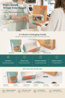 Kit d'emballage alimentaire personnalisé avec boîte à pâtisserie, sac en papier, pochette autoportante, manchon pour gobelet, autocollants et carte de menu